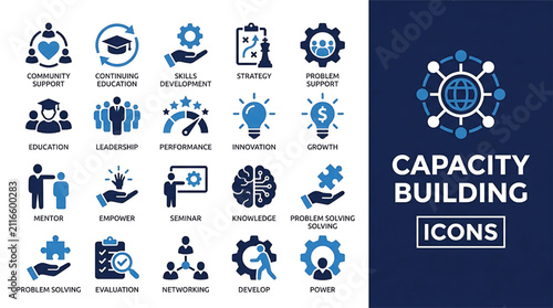 Capacity building icon set with education and mentorship