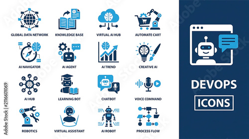 DevOps AI icon set with automation and virtual assistant