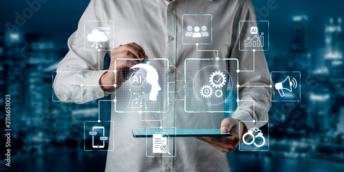 Photography AI governance links analytics, cloud operations and communication to automate compliance and security