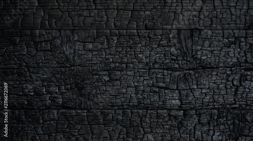 Charred Wood Texture, Dark Burnt Timber Surface, Rustic Black Grain Background, Abstract Grunge Material
