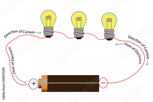 Simple Series Circuit With Battery and Three Lit Light Bulbs Illustrating Current and Electron Flow