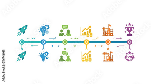 Business Process Timeline Infographic with Colorful Flat Icons