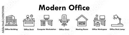 Bild auf Leinwand Modern Office banner web icon illustration concept with icon of office building,