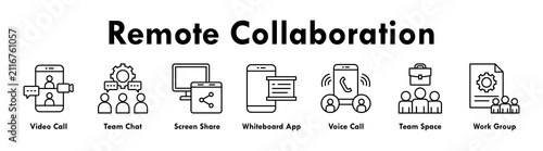 Canvastavla Remote Collaboration banner web icon illustration concept with icon of Video Cal
