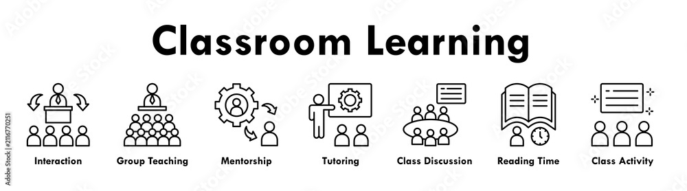 Fototapeta premium Classroom Learning banner web icon illustration concept with icon of student teacher interaction, group teaching, mentorship, tutoring, class discussion, reading time, and class activity