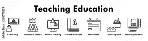 Teaching Education banner web icon illustration concept with icon of explaining, classroom lesson, online teaching, teacher with book, whiteboard, lecture speech, and teaching materials