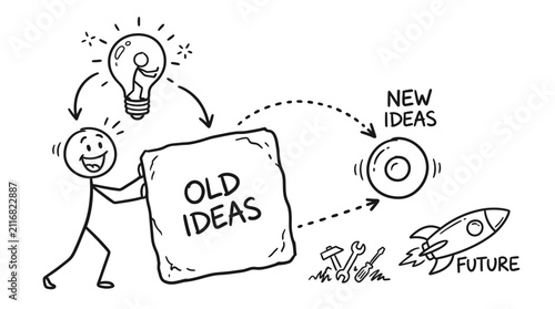 Man replacing old ideas with new innovative concepts.