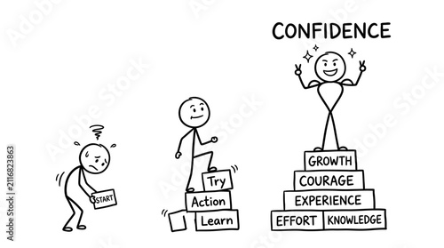 Person climbing steps toward confidence and knowledge.