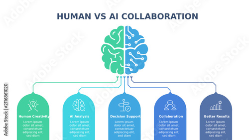 Artificial Intelligence Machine Learning Infographic Template