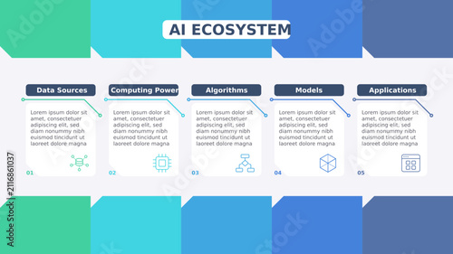 Artificial Intelligence Machine Learning Infographic Template