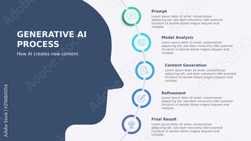 Artificial Intelligence Machine Learning Infographic Template