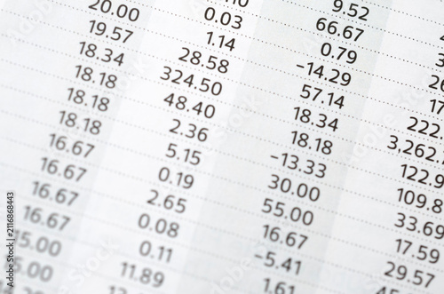 Macro view of financial document showing statistical numbers and percentages