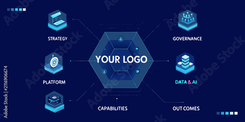hexagonal diagram with blue isometric icons on dark background strategy governance platform data capabilities outcomes logo infographic business technology network connection analysis planning
