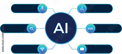 Isolated Infographic template for process business diagram AI. 6 buttons. Glowing Flat infographic design with thin lines for website, data presentation. Tech futuristic concept. Green, blue tones