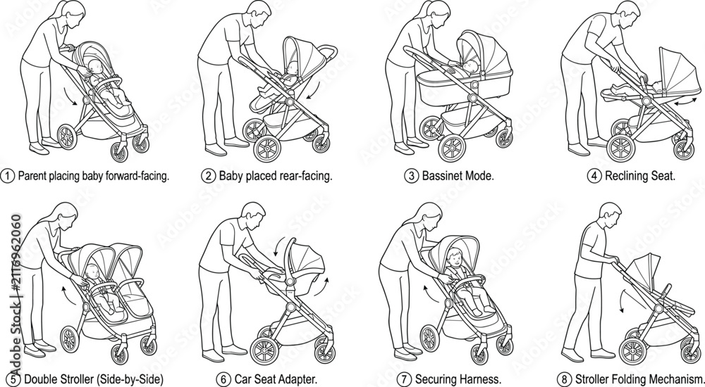 Fototapeta premium Black and White Vector Illustrations of Baby Stroller Configurations and Safety Features for Parents
