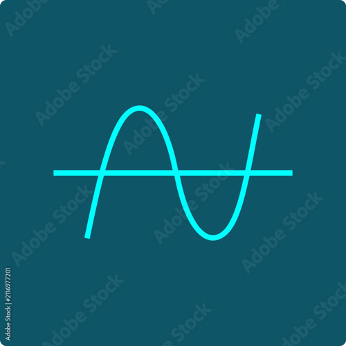 Bild auf Leinwand Polynomial Roots - cubic curve crossing the x-axis at three points
