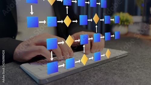 Scheme hierarchy management. Digital technology of business process and workflow automation with flowchart and processing management