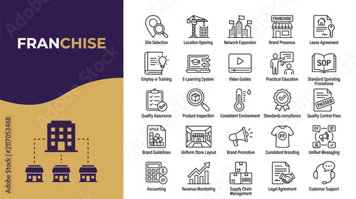 Franchise business management icons set displaying diverse corporate operational tasks and essential professional strategic growth symbols