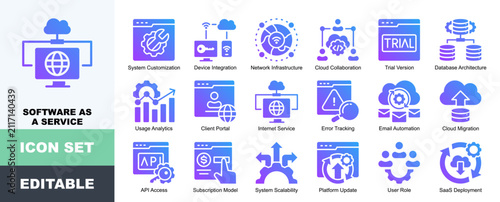 Принти на полотні Software As A Service Icon Pack Featuring System Customization, Device Integrati
