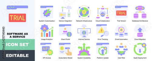 Canvas Print Software As A Service Icon Pack Featuring System Customization, Device Integrati