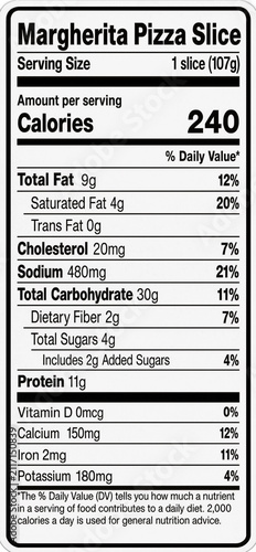 Detailed nutritional facts for a single serving of a popular savory baked item, outlining calorie count, macronutrient breakdown, and essential micronutrients for informed dietary choices