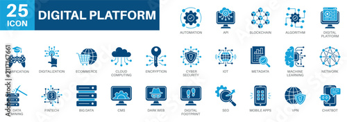 digital platform icon set, algorithm, technology,system,machine learning, and data mining. Simple vector symbols for strategy and development