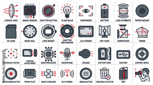 Camera Photography Equipment Digital Components Icon Set Illustrating Various Parts and Functions