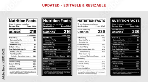 Nutrition facts label. Updated FDA nutrition label template for food content, packaging design.