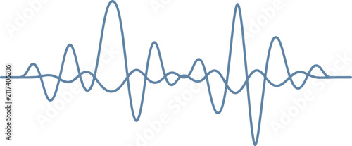 Canvastavla Two overlapping bluegray waveforms oscillating around a central horizontal axis