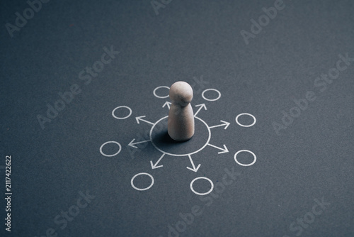 Centralized distribution from single source to multiple destinations business concept