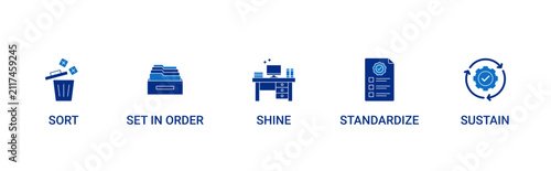 Fotografie 5 S of Lean Methodology icon set containing sort, set in order, shine, standardi