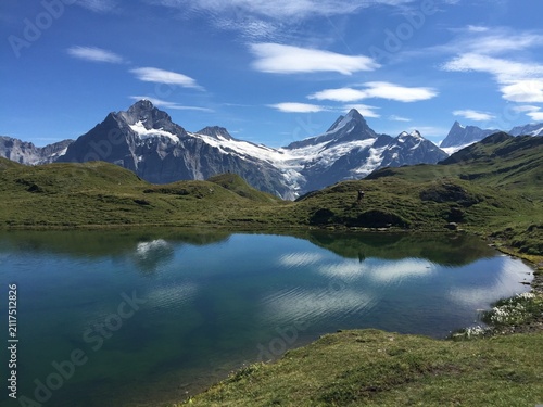 Photography lake in the mountains