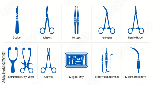 Obraz na płótnie Collection of medical and surgical instruments illustration.