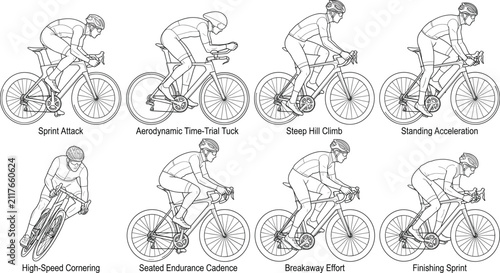 Fotografie Road Cycling Rider Positions Collection Vector Line Art Set with Competitive Rac