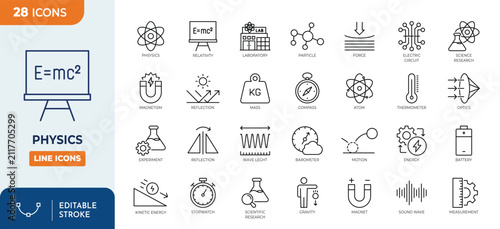 Foto Physics line editable icon set
