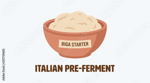 Fotografie Pre-ferment Biga Stiff Italian Starter for Bread Baking