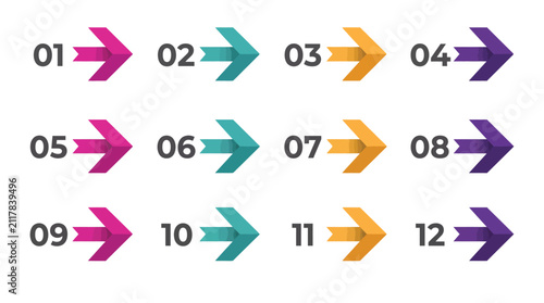 Twelve step business process infographic showing colorful directional arrows with numbered bullet points for strategic planning
