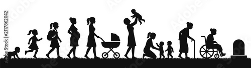 Foto Human life cycle stages from birth to old age and death, represented by silhouet