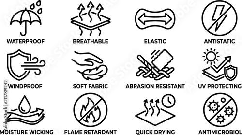 Garment fabric properties and textile material characteristics line icons set for apparel tech specification manufacturing product packaging labels