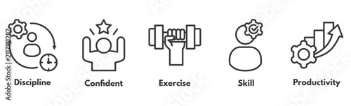 Quadro su tela Self Discipline, Confidence, Fitness, and Skill Productivity Concept Icon Set