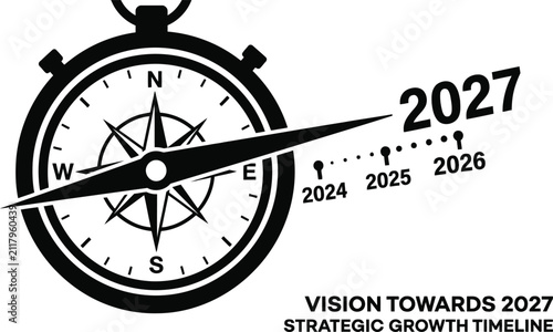 Compass pointing to 2027 strategic growth timeline