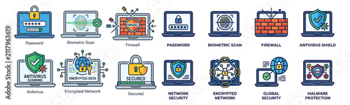 Cybersecurity icons set for digital protection including password biometric firewall antivirus network and malware security concepts.
