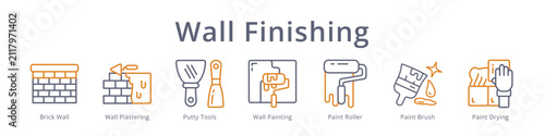 Wall finishing icons showing plastering, putty, painting, roller and brush for interior renovation design.
