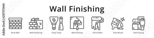 Wall finishing icons showing plastering, putty, painting, roller and brush for interior renovation design.