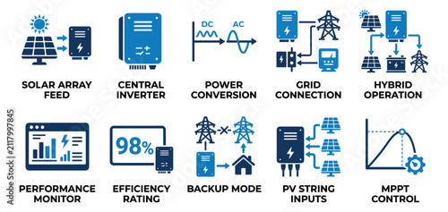 Set of solar power inverter system icons showing energy conversion grid connection and efficiency ratings Minimal solid fill icon set bundle collection. Editable Vector Illustration Mega pack