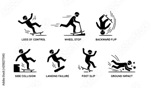 Obraz na płótnie Black Fall Off Skateboard Safety Icons Vector Set for Sports Design