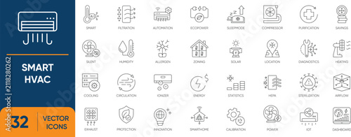 Smart HVAC Icon Set. Containing HVAC, Filter, Air, Conditioning, Cooling, Thermometer, Climate Control, Cool Air and more. Editable vector Line icons collection.