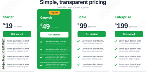 Obraz na płótnie Green pricing table vector template four subscription plans
