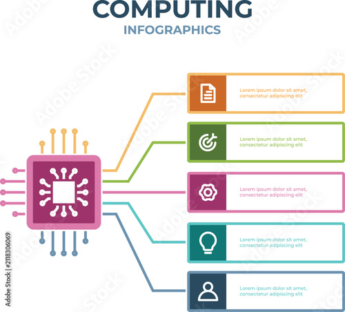 Computing Process Infographics Technology Workflow Flat Design Template