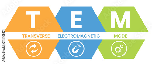TEM - Transverse Electromagnetic Mode acronym. business concept background. vector illustration concept with keywords and icons. lettering illustration with icons for web banner, flyer